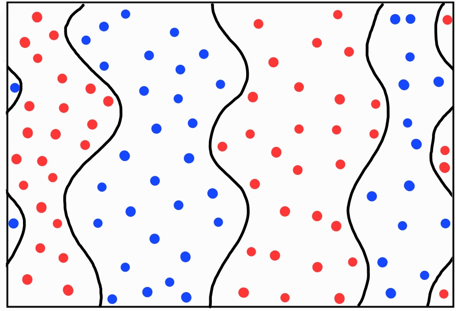 Abstract Image